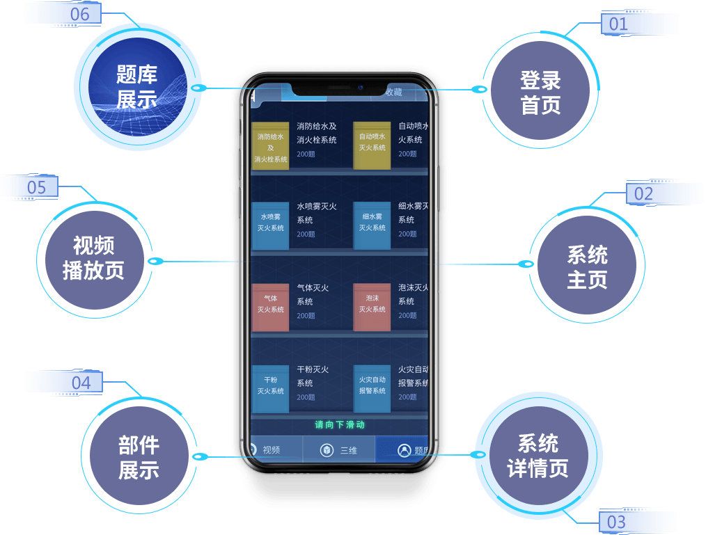 2020消防3D手机软件产品页——优路教育应用软件